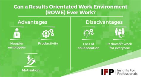 result oriented work.
